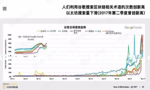 在讨论TP钱包和IM钱包哪个好之前，让我们首先了解这两个钱包的基本功能和特点，以及它们各自的优缺点。以下是我的分析：

TP钱包与IM钱包：哪个更适合你？