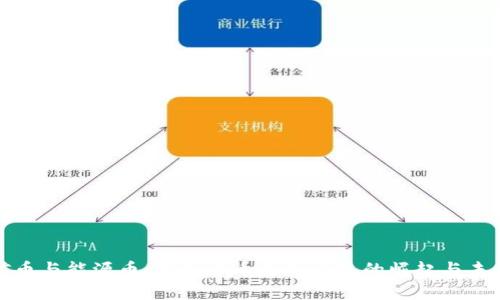 矿币与能源币：虚拟货币生态系统的崛起与未来