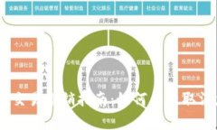 网站TPWallet交易撤销指南：