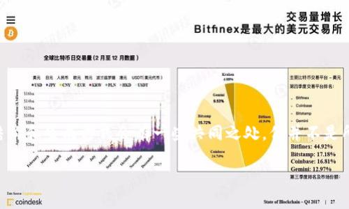 在TPWallet这样的数字资产管理平台中，币地址的结构和生成方式会有一些共同之处，但并不是所有的币地址都是一样的。下面将对此进行详细介绍。

TPWallet的币地址是什么？为何不相同？