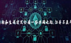 在TPWallet这样的数字资产管理平台中，币地址的结