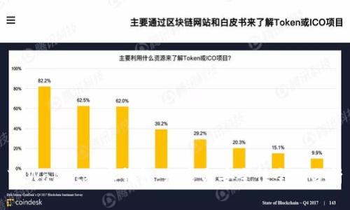 TPWallet观察钱包：风险与安全性全面分析