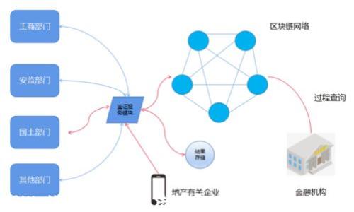
TPWallet浏览器无法打开的原因及解决方法