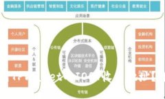 如何找到TPWallet的IOST收币地址？详细指南