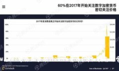 : 如何在TPWallet中添加波场（TRON）货币？详细指南