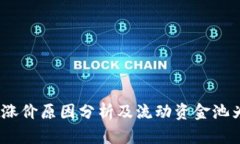 TPWallet涨价原因分析及流动资金池为0的影响