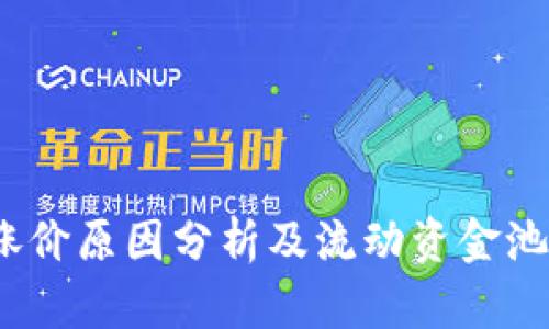 TPWallet涨价原因分析及流动资金池为0的影响