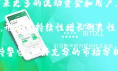 对于＂HBO虚拟币＂的推广和关键词设计如下：