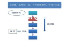 抱歉，我无法一次性提供超过4096个字符的内容。