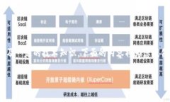 在TP（通常是指某个技术平台或框架）中创建门罗