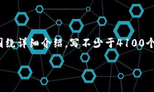 思考一个推广并且便于用户查看的优秀，放进标签里，和4个相关的关键词 用逗号分隔，关键词放进/guanjianci标签里，然后围绕详细介绍，写不少于4100个字的内容，并思考4个可能相关的问题，并逐个问题详细介绍，每个问题介绍内容不少于650字，分段加上标签，段落用标签表示。

虚拟币有国界：全球政策如何影响数字货币的使用与发展