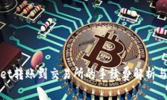 : TPWallet转账到交易所的手续费解析与注意事项