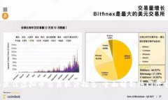 2023年最佳虚拟币交易软件