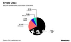 ### tpwallet如何将单位兑换为人民币：全面指南