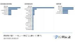 Fama虚拟币：了解这一新兴