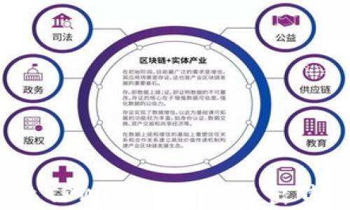 
如何解决TPWallet币难以出售的问题？