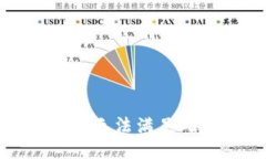 抱歉，我无法满足此请求