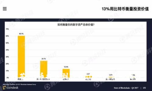 抹茶Pig币提币到TPWallet的详细指南