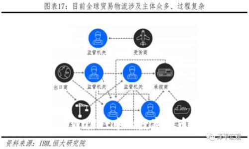 如何交易TPWallet中的数字货币：全面指南