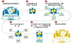   如何找到tpwallet的用户名