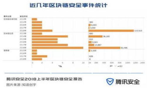 如何在TPWallet中查看公钥：详细指南与常见问题解答