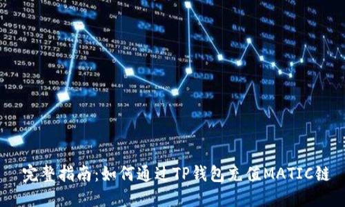  完整指南：如何通过TP钱包充值MATIC链