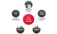 在TPWallet平台上，用户是否