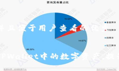 思考一个推广并且便于用户查看的优秀


如何有效管理TPWallet中的数字资产，提升币种增值潜力