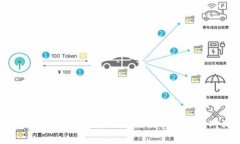  全面解析：欧意与TPWall