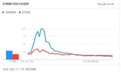 正在为您生成内容...