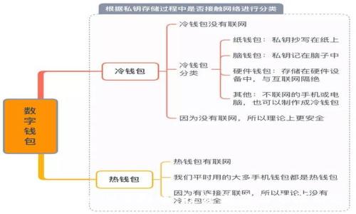 :
深入解析CIM虚拟币：投资前景与市场动态