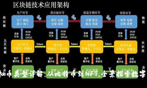 2023年虚拟币类型详解：从比特币到NFT，全景探索数字资产的未来