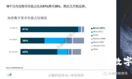 如何识别真假TPWallet，保障你的数字资产安全