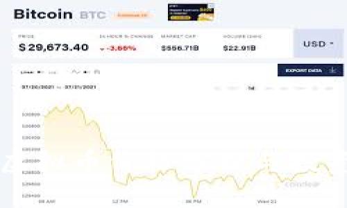 头盔虚拟币价格分析与投资指南