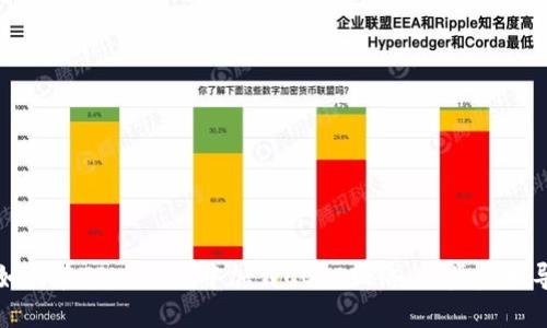 如何在TPWallet中加载CORE网络：一步步指导