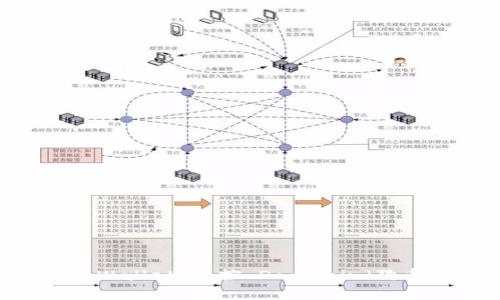如何使用TP Wallet 遥控 Dogecoin（狗币）：全面指南
