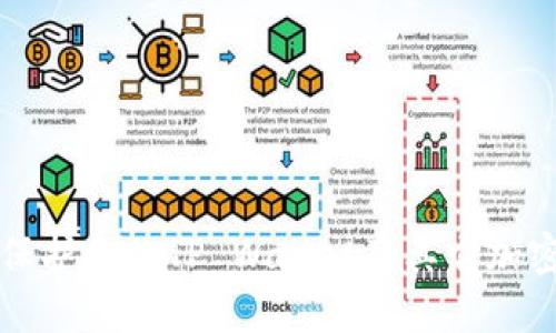 如何安全保护你的TP Wallet及其它加密货币资产