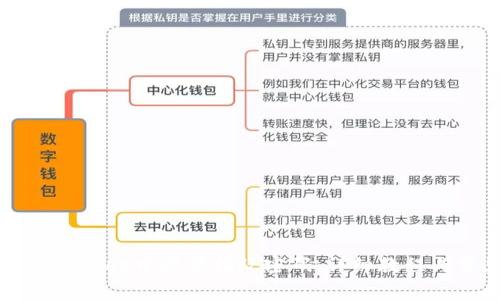如何在TPWallet中设置指纹密码：详细教程与常见问题
