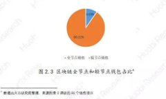 深入解析虚拟币主流币O