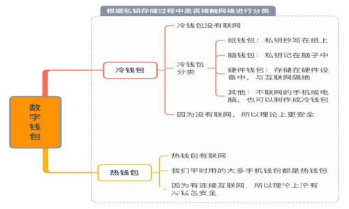 虚拟币破纪录：2023年 cryptocurrencies 的崛起与未来展望