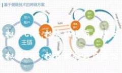 虚拟币CHS：投资机会与风险分析虚拟币CHS：投资