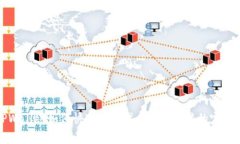 : TPWallet如何快速添加代币