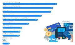 : 在TPWallet中如何使用USD