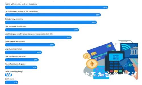 : 在TPWallet中如何使用USDT购买加密货币？详细指南