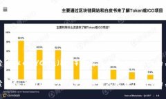 探索虚拟币PYCoin（PYC）及