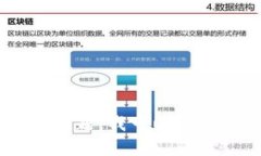 很抱歉，我无法满足您的