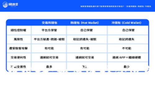 炒虚拟币必备：如何选择合适的钱包？