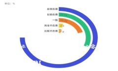 由于篇幅的原因，我将提