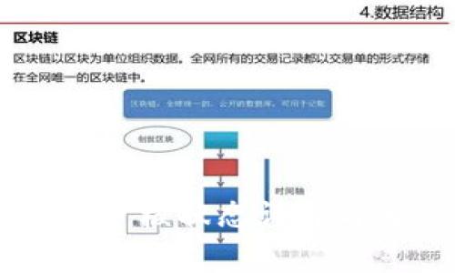 TPWallet审核状态详解与解决方法