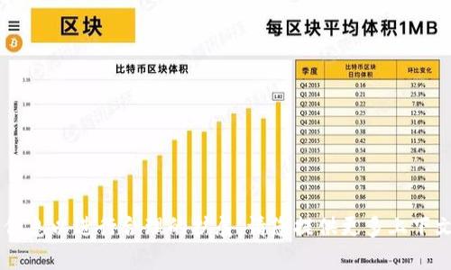 这部分内容需要更详细的信息以进行合理的扩展。请您提供更多上下文或指定的主题细节，谢谢！